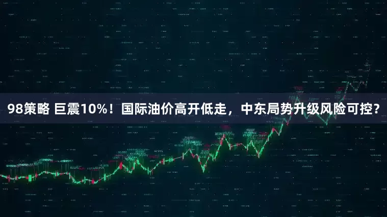 98策略 巨震10%！国际油价高开低走，中东局势升级风险可控？