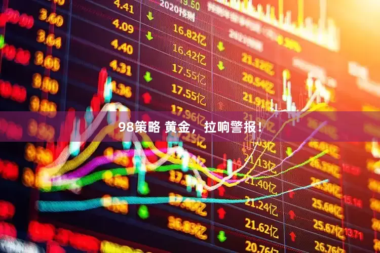 98策略 黄金，拉响警报！