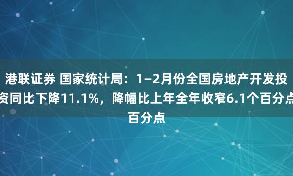 港联证券 国家统计局：1—2月份全国房地产开发投资同比下降11.1%，降幅比上年全年收窄6.1个百分点